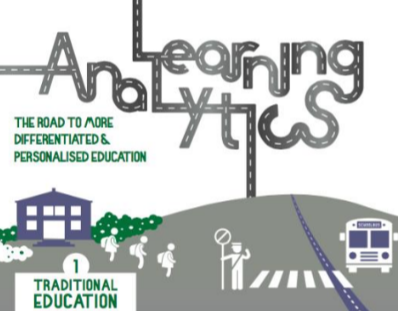Learning Analytics